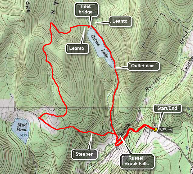 link to topo map